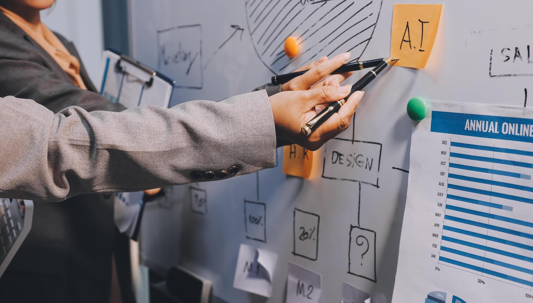 Business people are analyzing and planning business strategies. photo