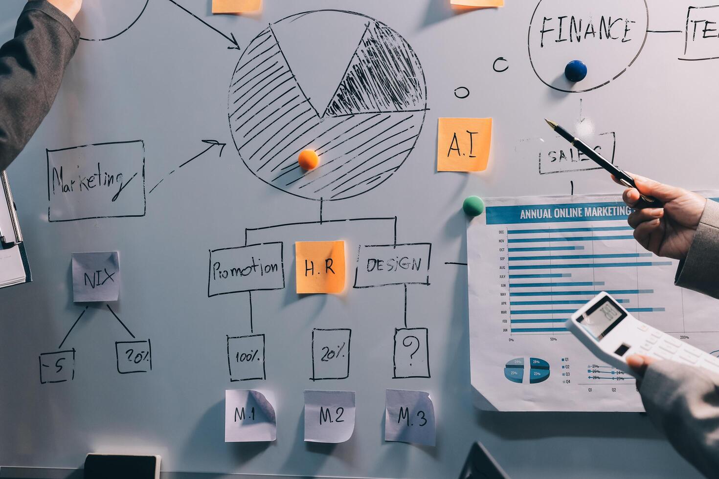 Business people are analyzing and planning business strategies. photo