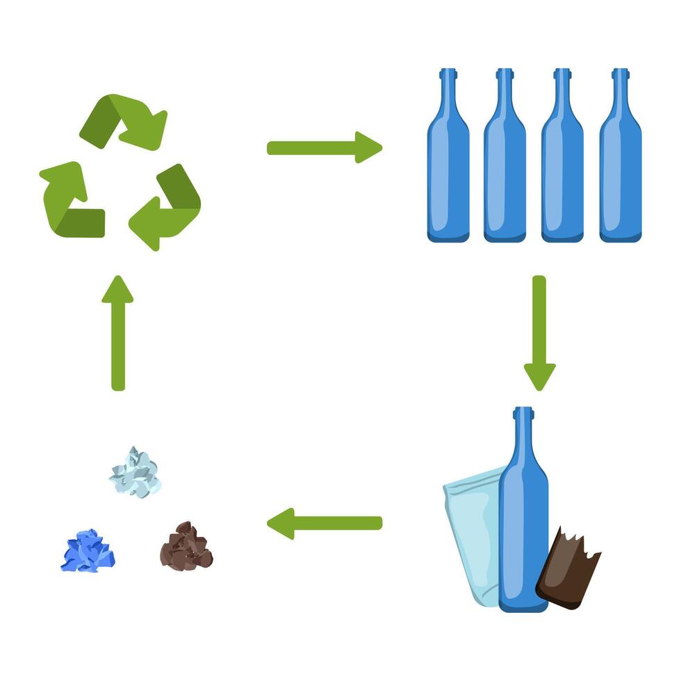 Waste sorting icons set illustration. Recycling glass and bottles vector
