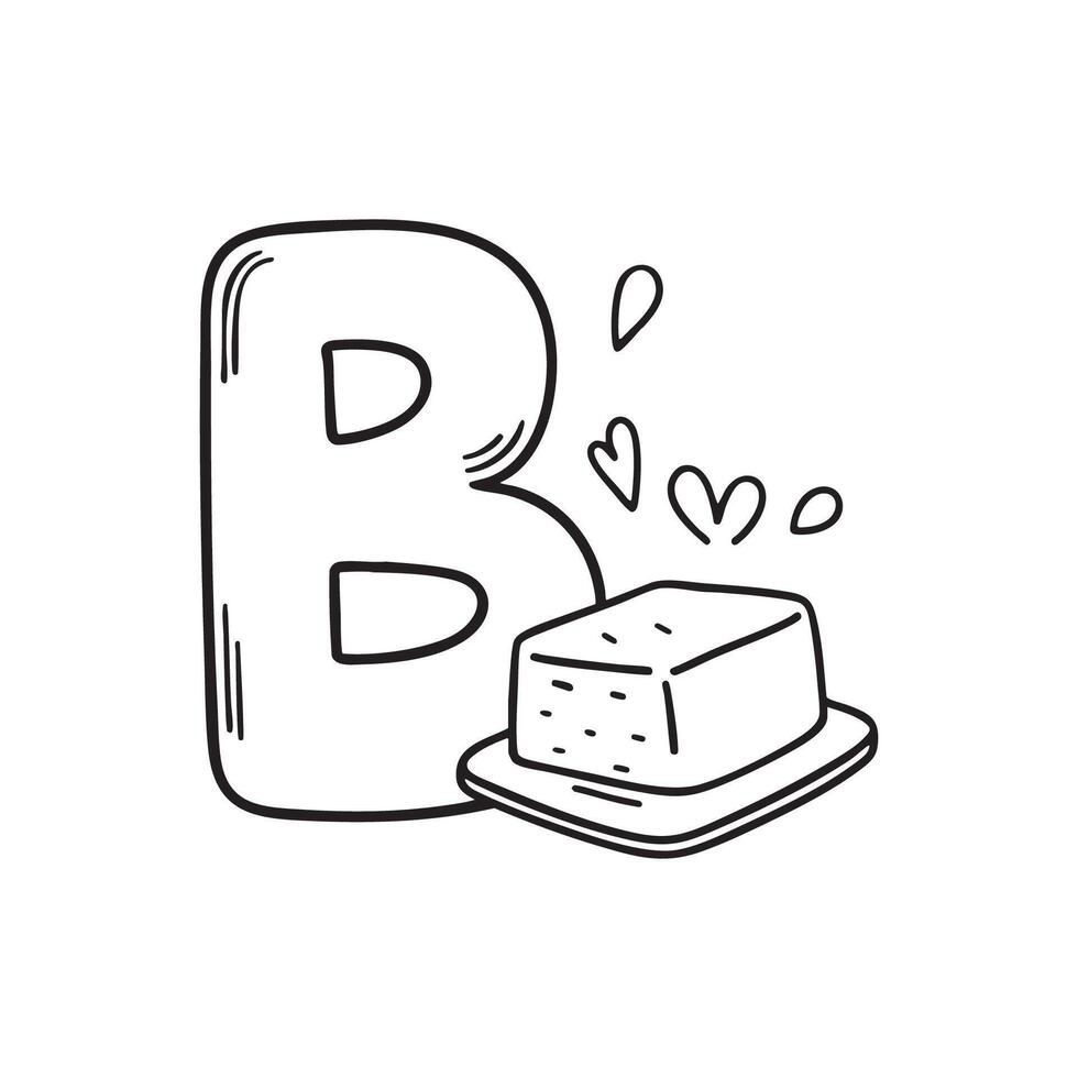 An illustration of a butter beside letter B vector