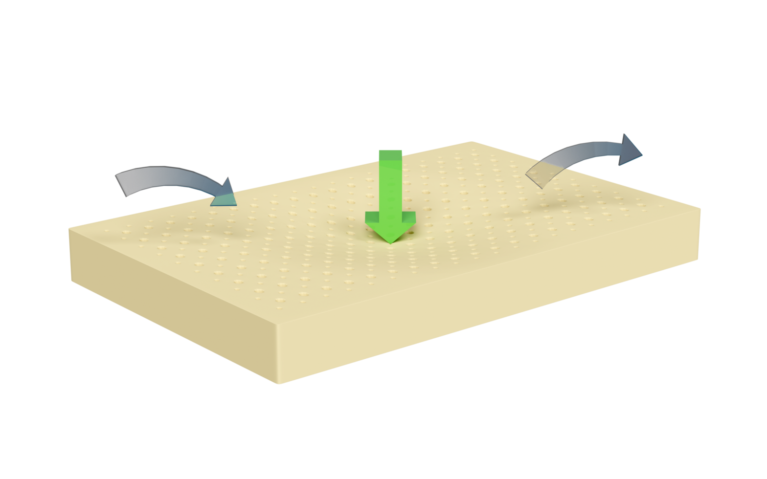 3d natural latex material sheet for soft bed with arrow pressed on natural latex sheet isolated. 3d render illustration png