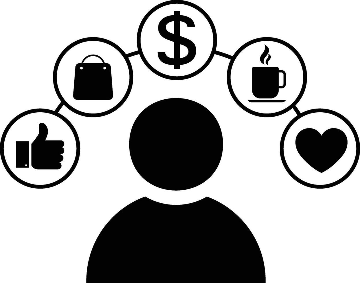 Customer behavior icon vector