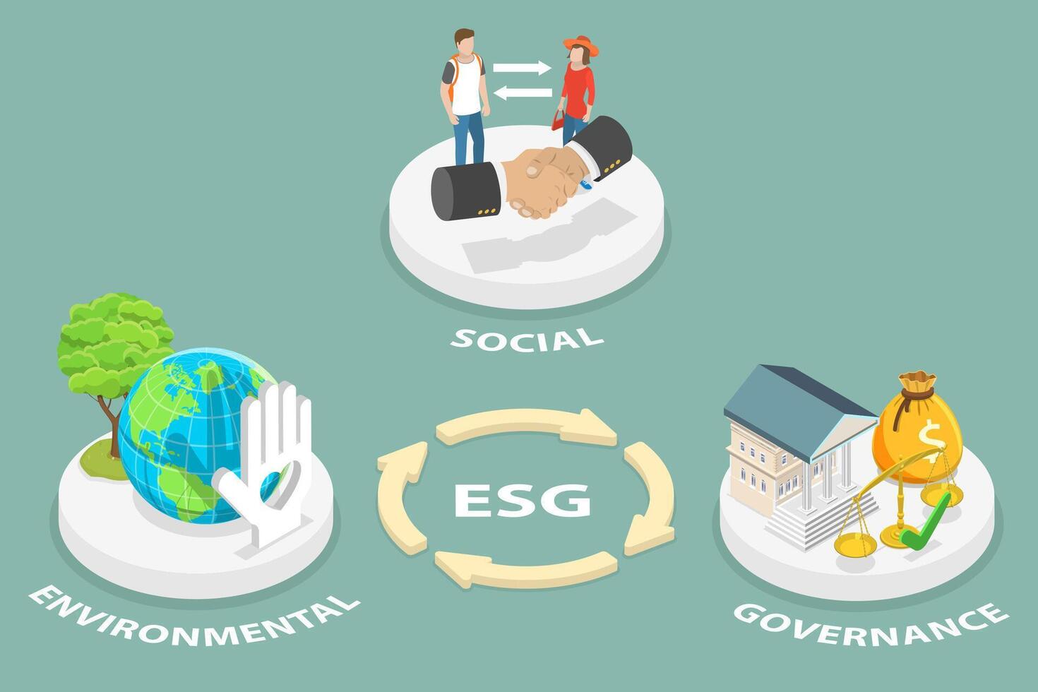 3D Isometric Flat Conceptual Illustration of ESG, Environmental Social Governance vector