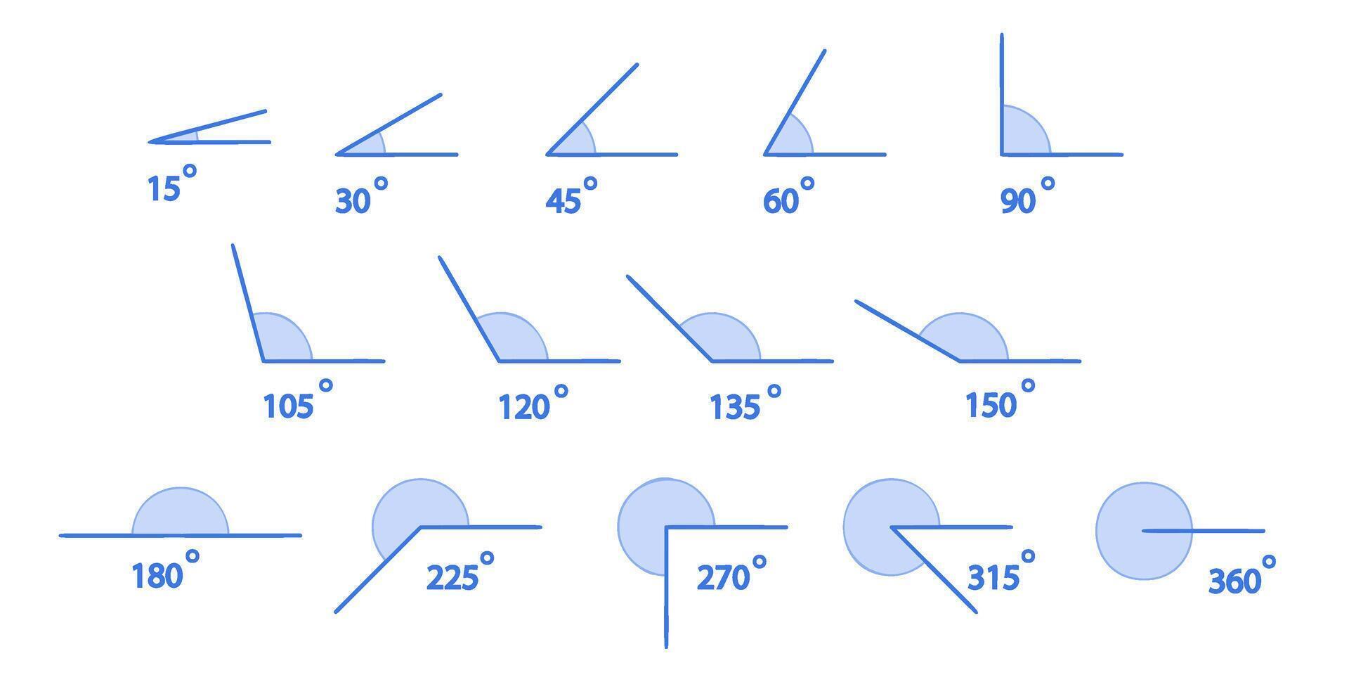 Different Angles degrees template set. Measure and geometric math symbol collection set. Educational school learning vector