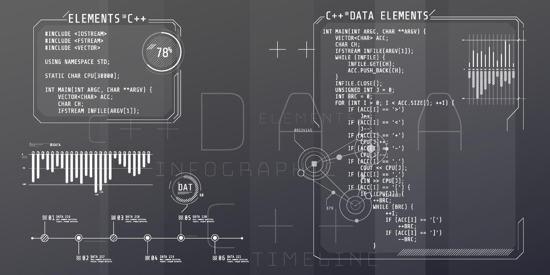 HUD interface elements with part of the code C Plus Plus. vector
