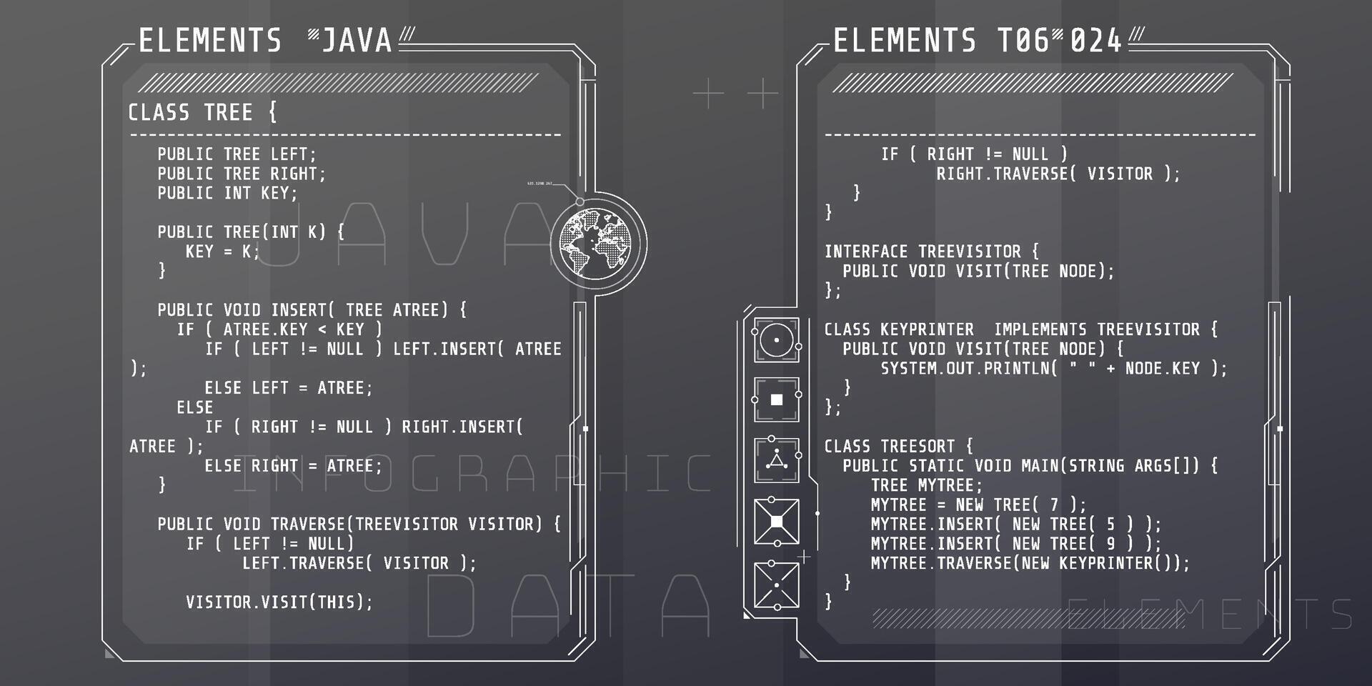 HUD interface elements with part of the code Java. vector
