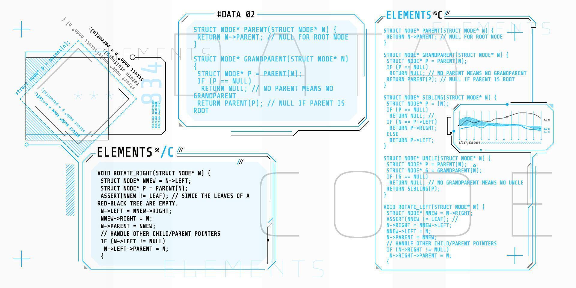 HUD interface elements with part of the code C. vector