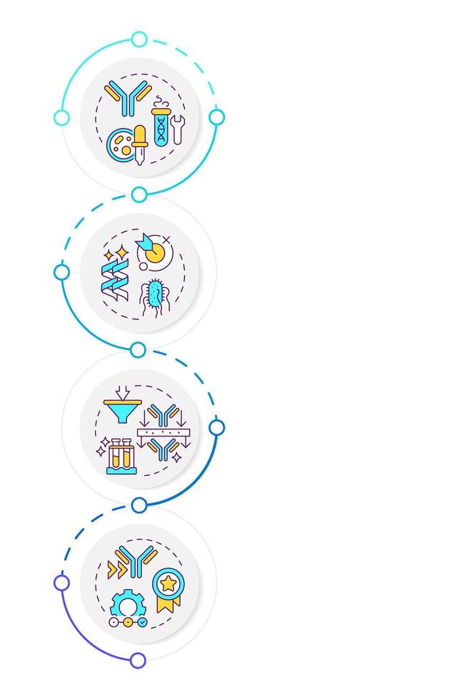 Antibody production process infographic design template. Phage display. Data visualization with 5 options. Process vertical flow chart vector