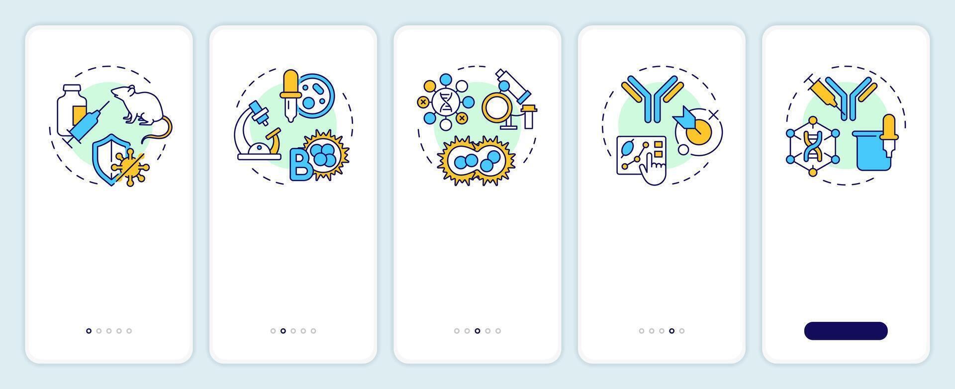 Hybridoma technology onboarding mobile app screen. Walkthrough 5 steps editable graphic instructions with linear concepts. UI, UX, GUI template vector