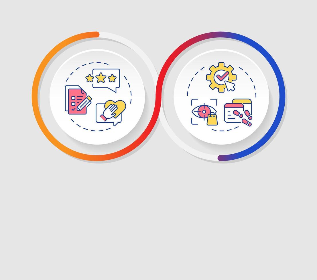 Customer feedback different types infographics circles sequence. System algorithms, preferences. Visualization layout with 2 steps. Info chart loop process presentation vector