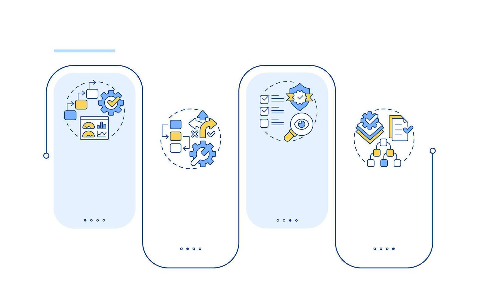 Standard operating procedure examples rectangle infographic . Manufacturing, administration. Data visualization with 5 steps. Editable rectangular options chart vector