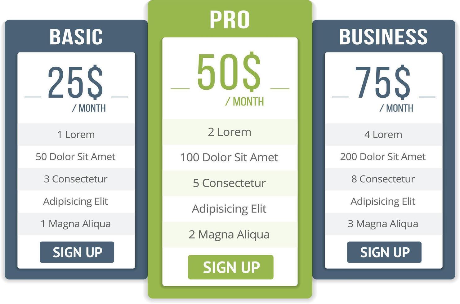 Pricing table template with three plans for websites vector