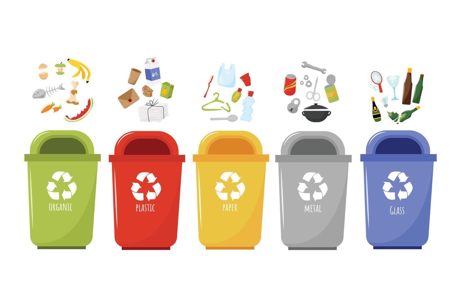 Zero waste concept. Different types of garbage organic, metal, plastic, paper and glass. Waste segregation. Isolated illustration EPS 10 vector