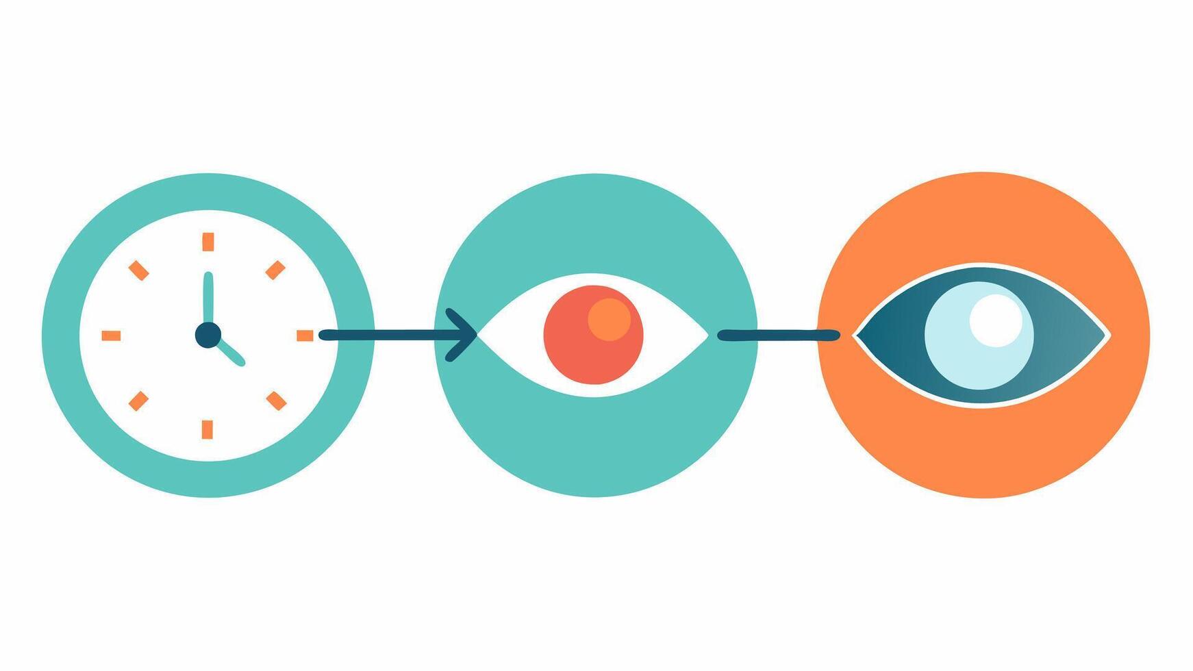 TimeLapse Effect A clock graphic with a timeline illustrating the gradual reduction of undereye puffiness showing transformation snapshots from application to a day later.. vector