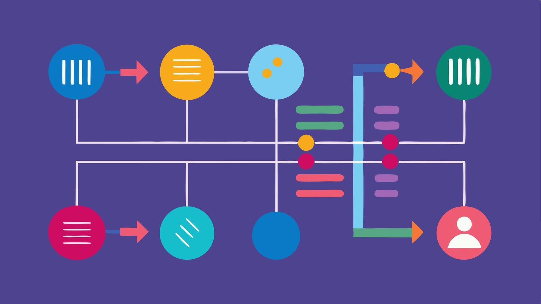 Methylation Pathway A flowchart style illustration showing the biochemical pathway of DNA ylation and its effects on gene expression health markers and aging.. vector