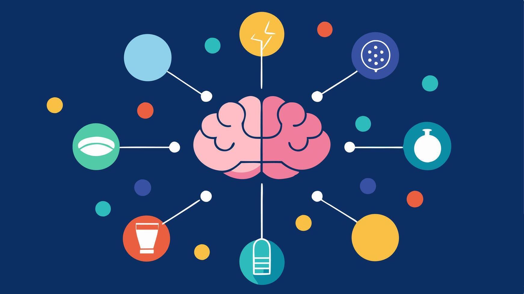 Mind Map An expansive mind map filled with concepts and ideas with pills tered around representing how cognitive enhancement pills can expand thought processes.. vector
