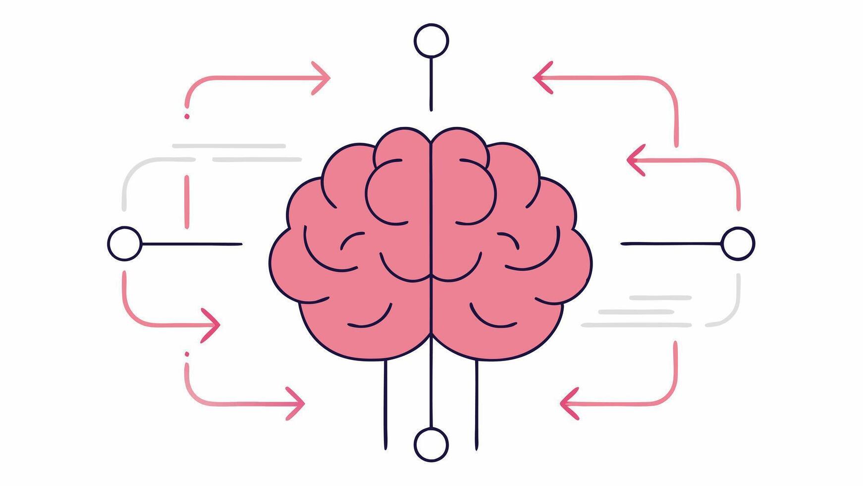Mind Mapping A brain outlined in a style with arrows indicating different thoughts showing how they translate to commands for various digital applications.. vector