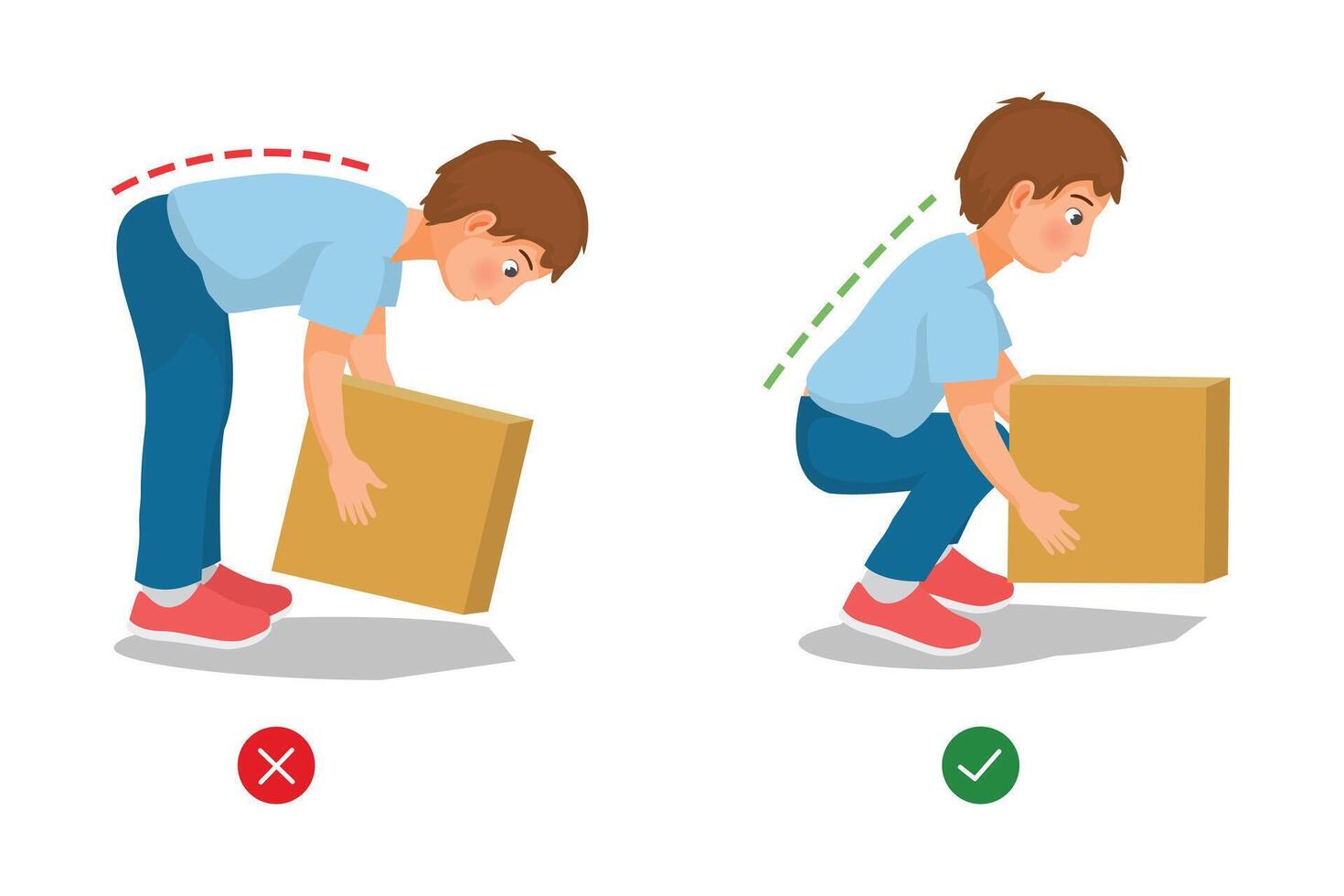 Correct and Incorrect body postures of young man lifting heavy objects vector