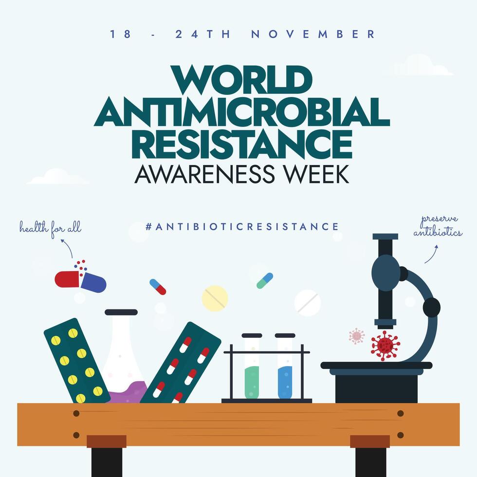 Antimicrobial resistance awareness week banner with microscope, pills, capsules vector
