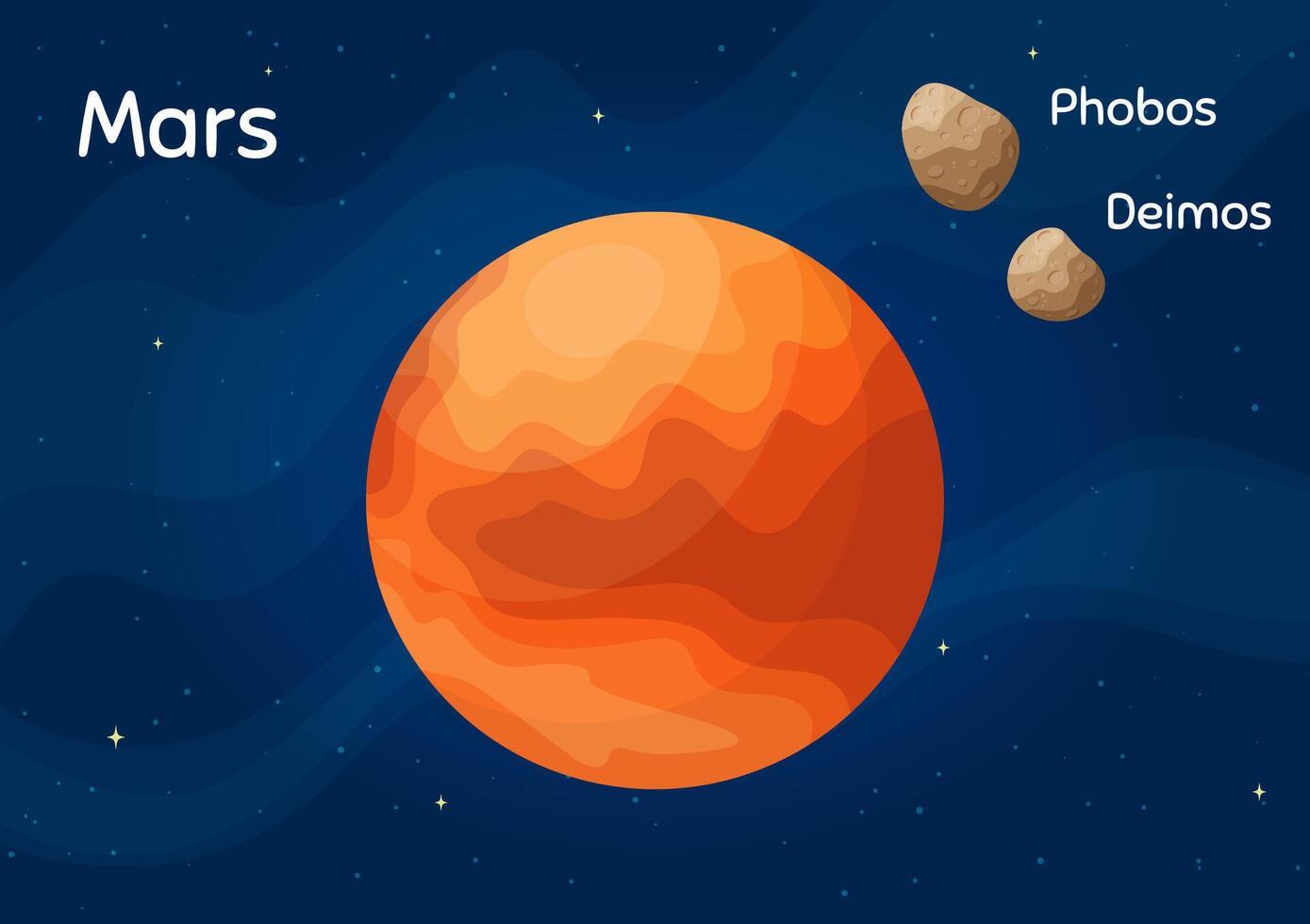 Flat space planet Mars illustration. Galaxy space objects art on starry dark blue horizontal background with flat style planet Mars and satelites Phobos and Deimos for universe game design vector