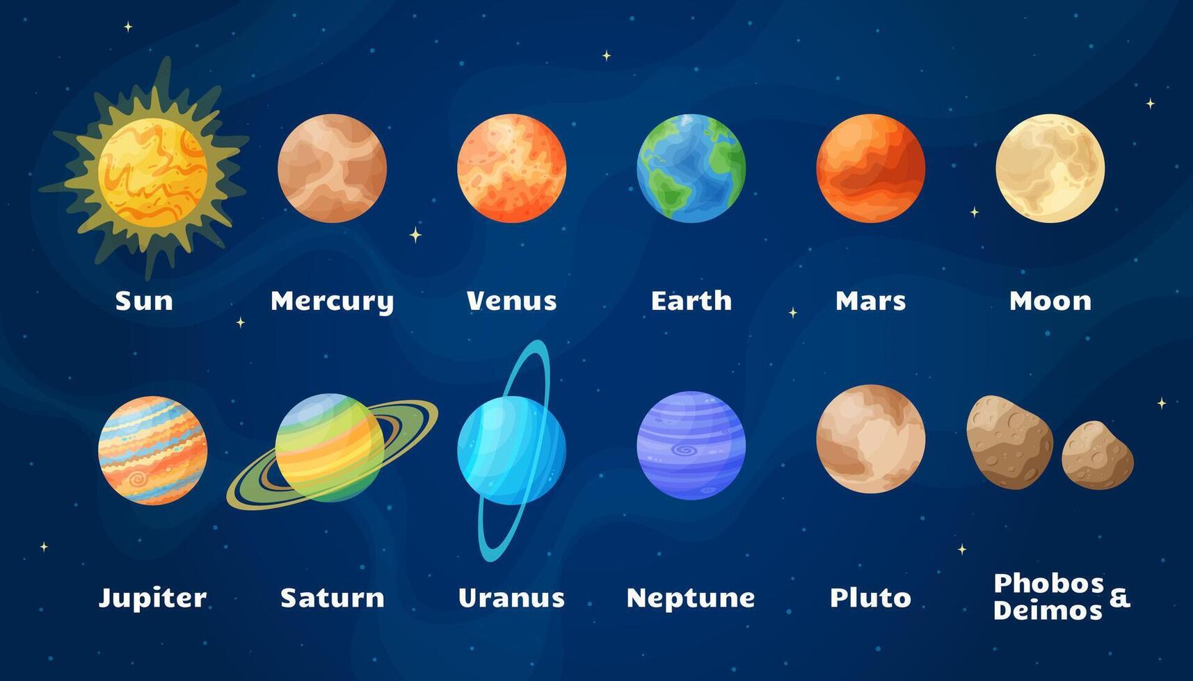 Astronomical objects solar system set illustration. Celestial objects set graphic with space planets and Sun on starry night sky comic style background for astronomy science graphic design vector