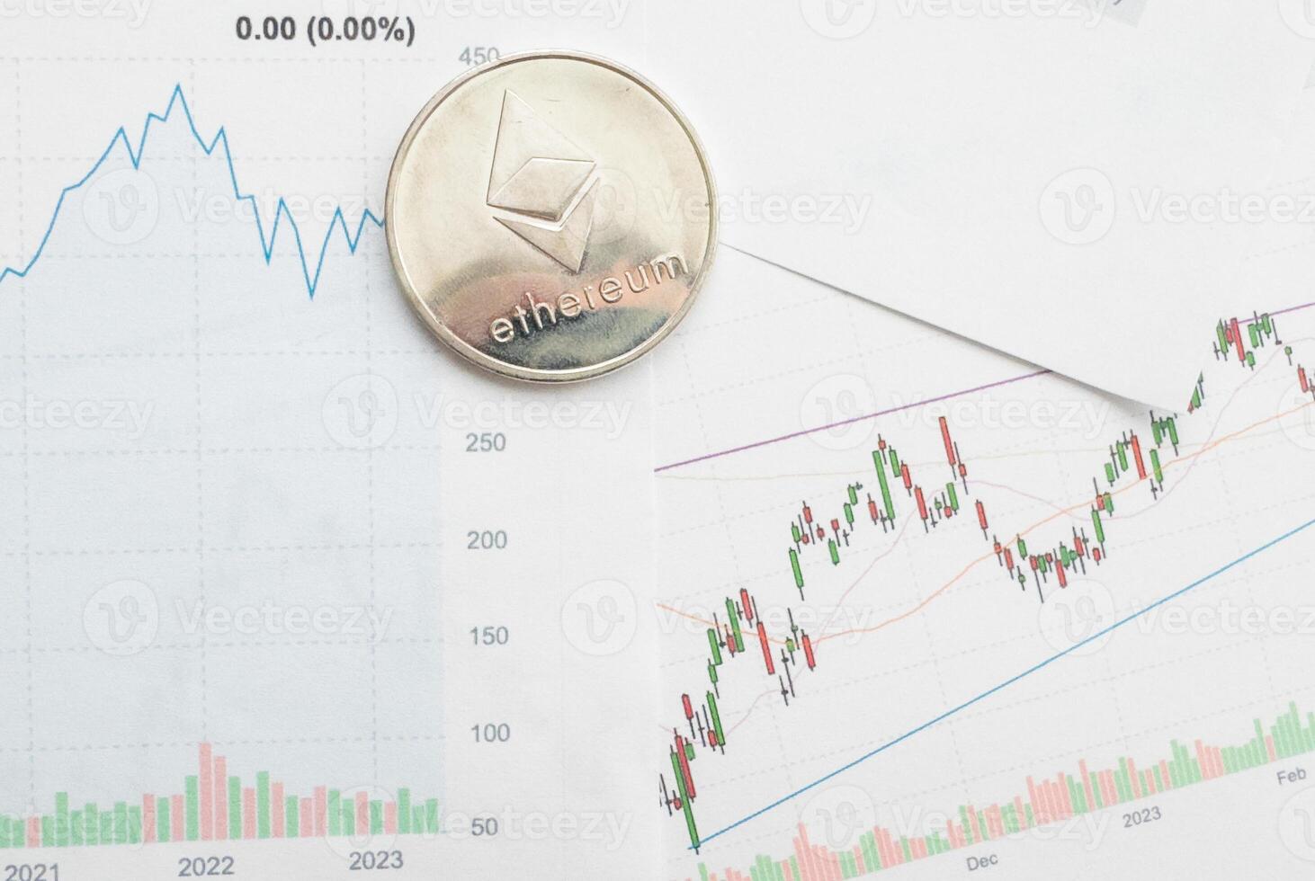 Gold ethereum cryptocurrency coin on stock market line graph trading chart. Top view. photo