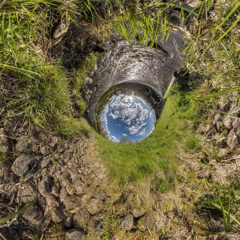 blue hole sphere or globe little planet inside green dry grass frame background photo