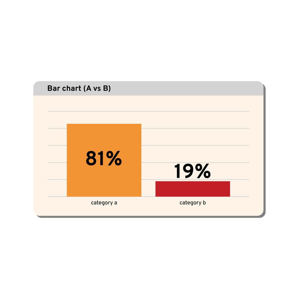 Bar chart infographics. Dashboard template for big data visualization. vector