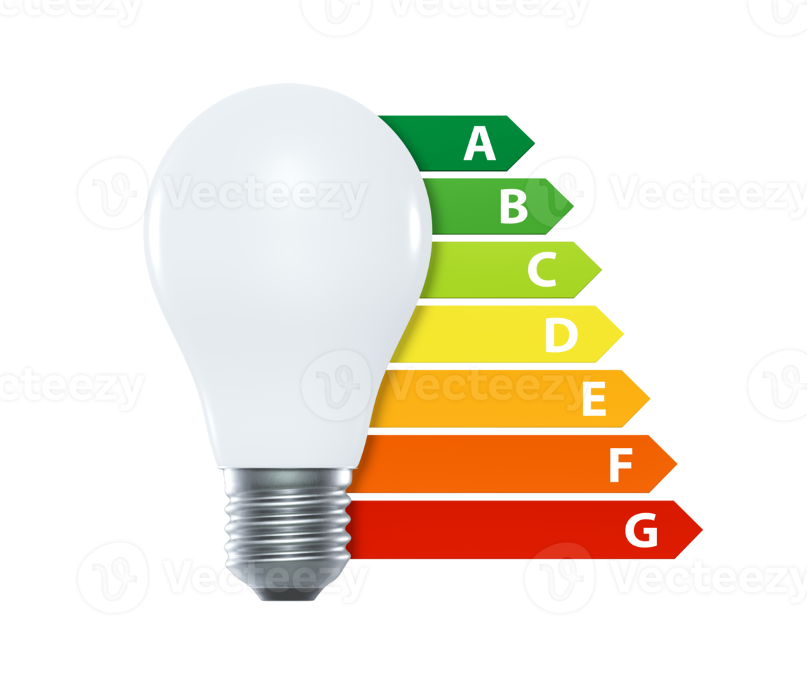 Light bulb with energy efficiency classes. European Union energy label. Isolated on transparent background png