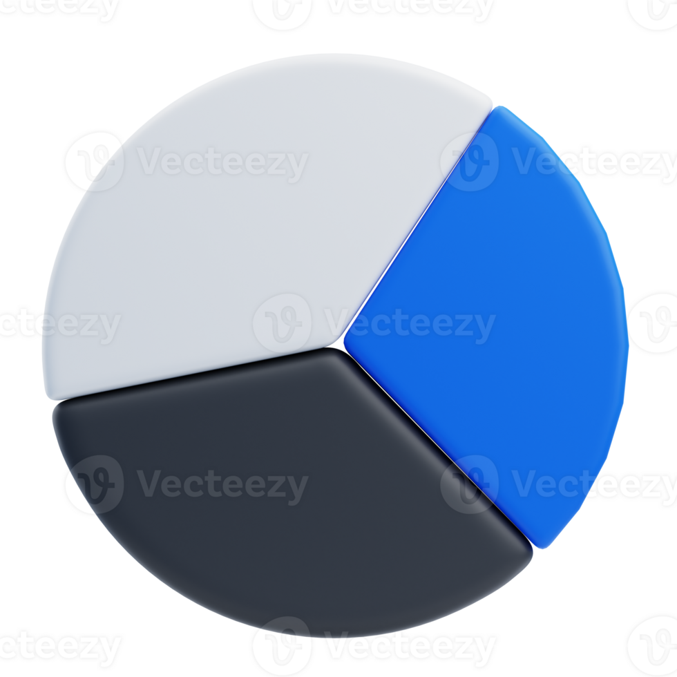 3D Pie Chart for Aviary Statistics Analysis png