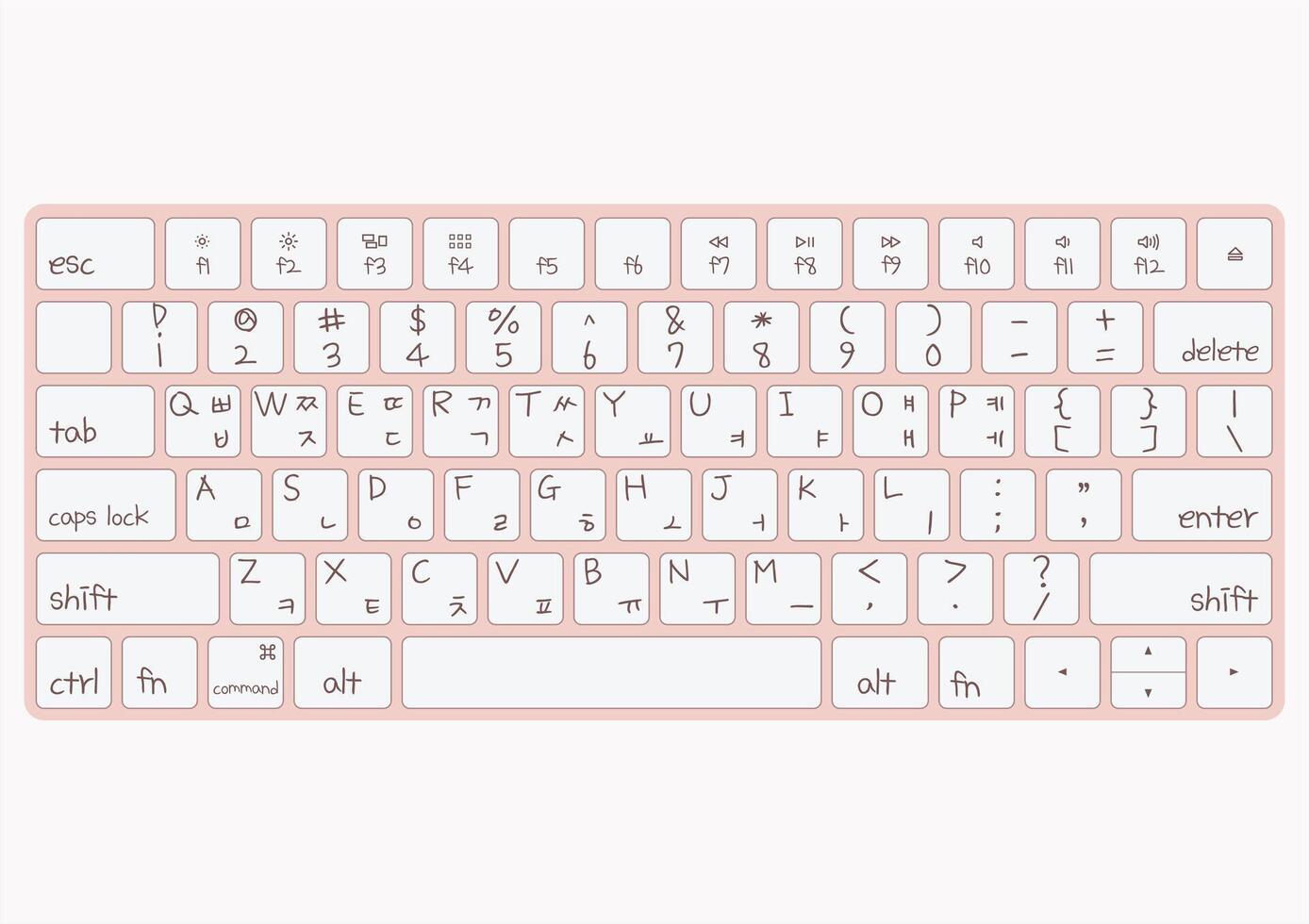hangul korean alphabet keyboard layout vector