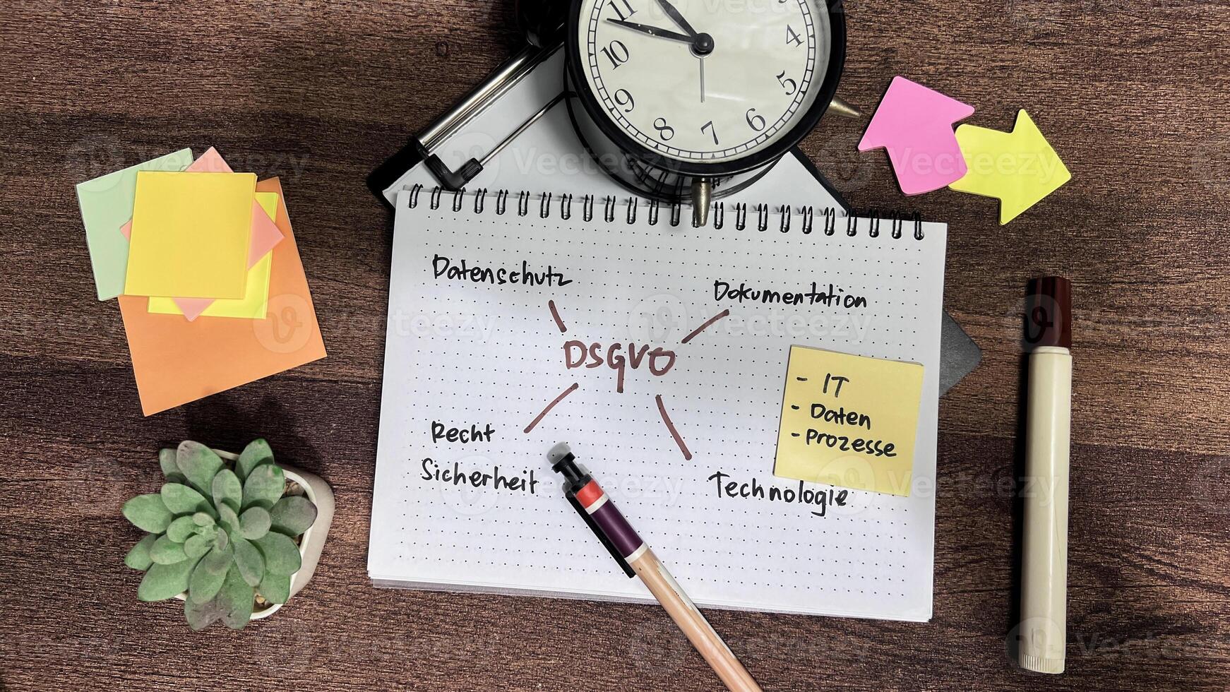Concept of DSGVO - Datenschutz, Datenschutzgrundverordnung, Grundverordnung, Compliance, Richtlinie on German Language write on book isolated on Wooden Table. photo