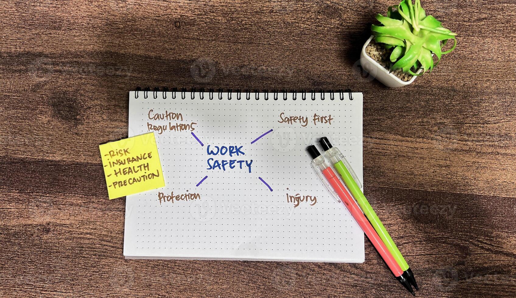Concept of Work Safety write on book with keywords isolated on Wooden Table. photo