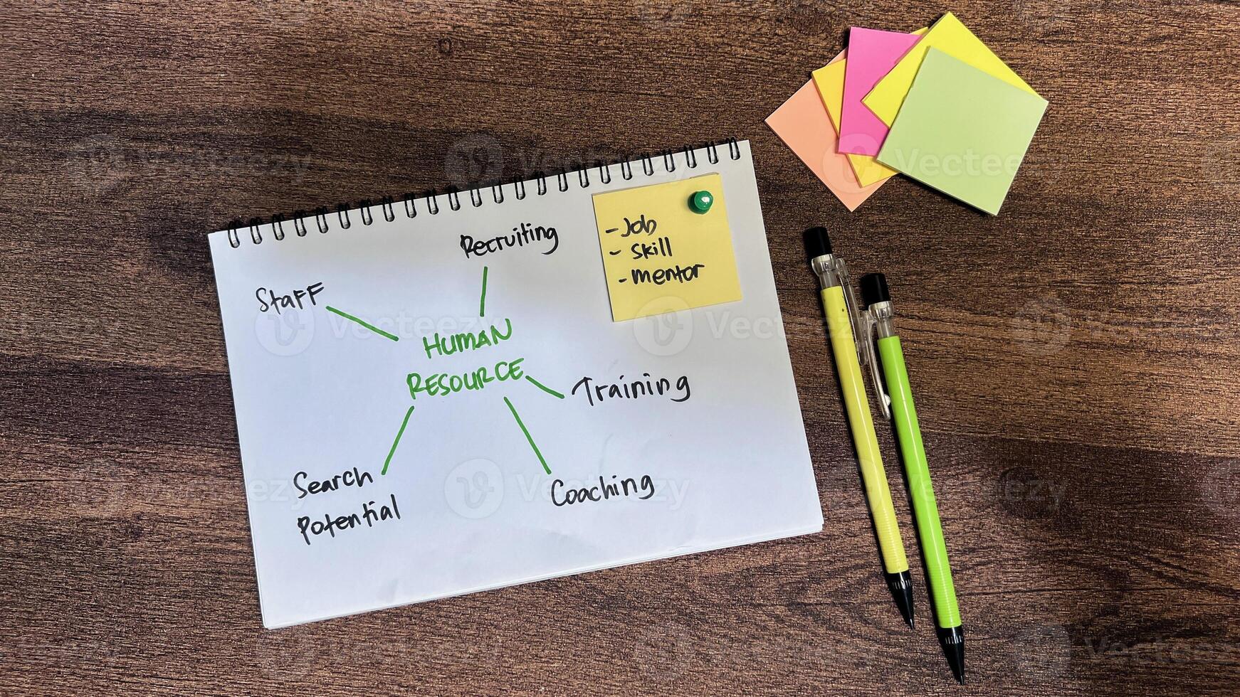 Concept of Human Resource write on book with keywords isolated on Wooden Table. photo
