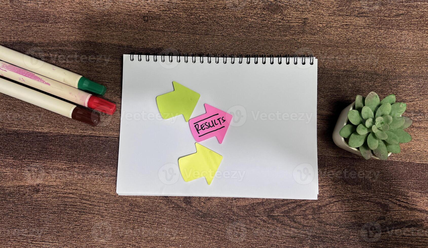 Concept of Results write on sticky notes isolated on Wooden Table. photo