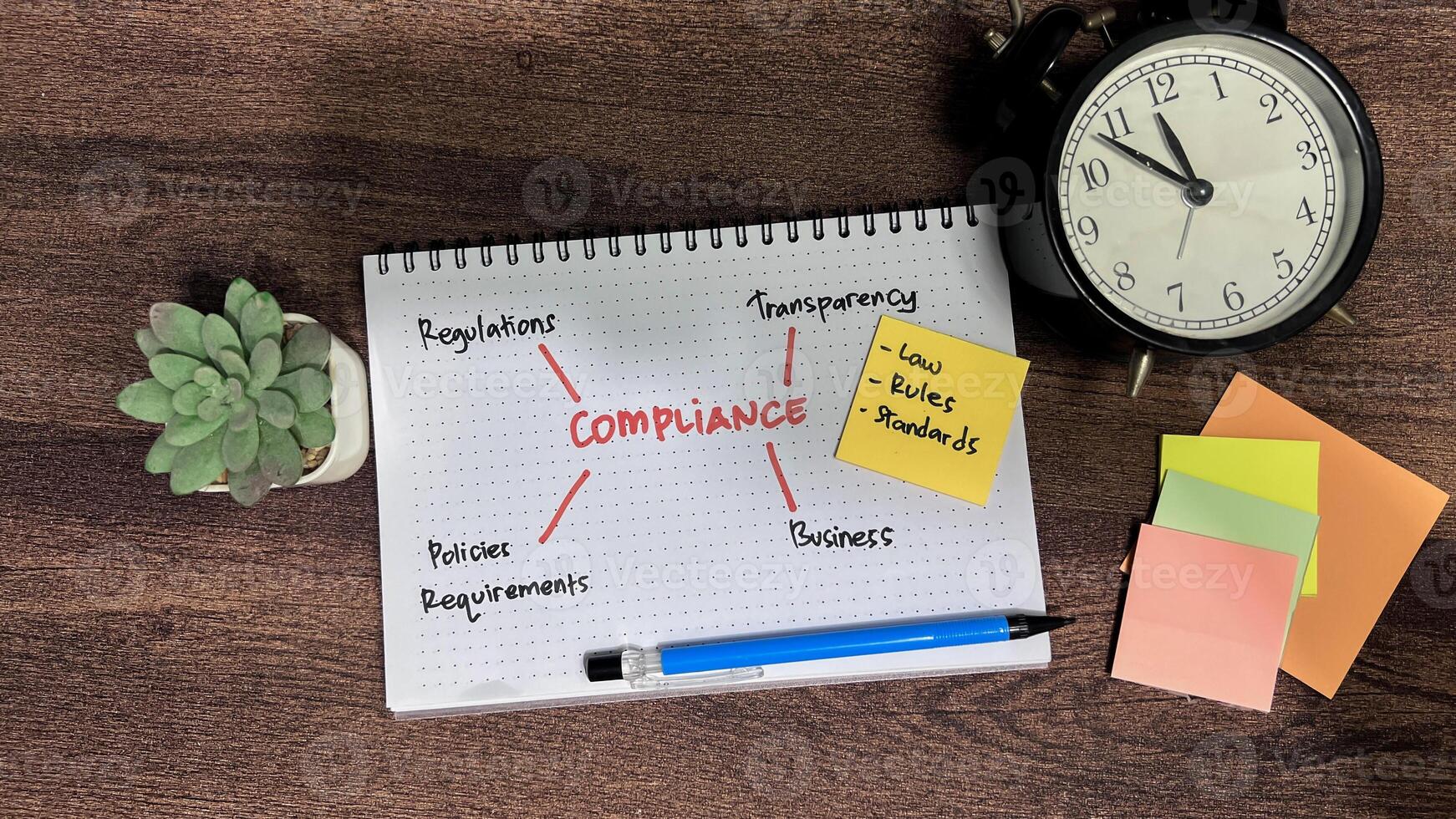 Concept of Compliance write on book with keywords isolated on Wooden Table. photo