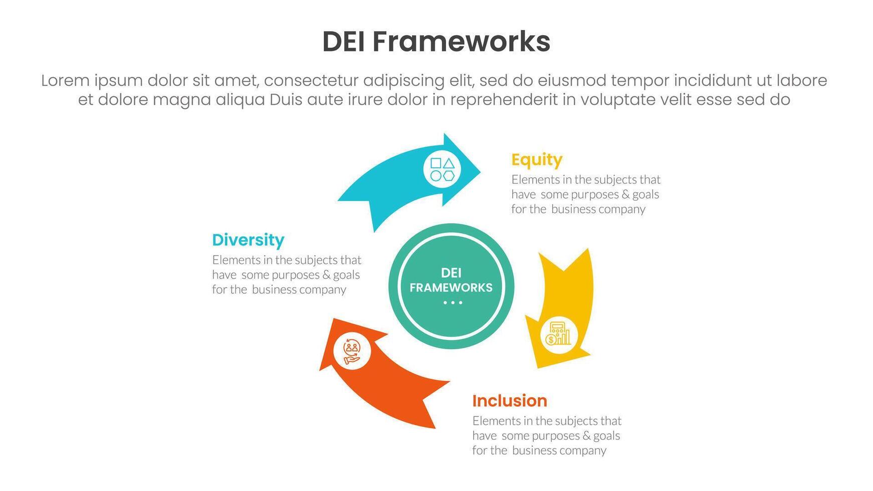 DEI organizational frameworks infographic 3 point with flywheel cycle circular arrow circle for slide presentation vector