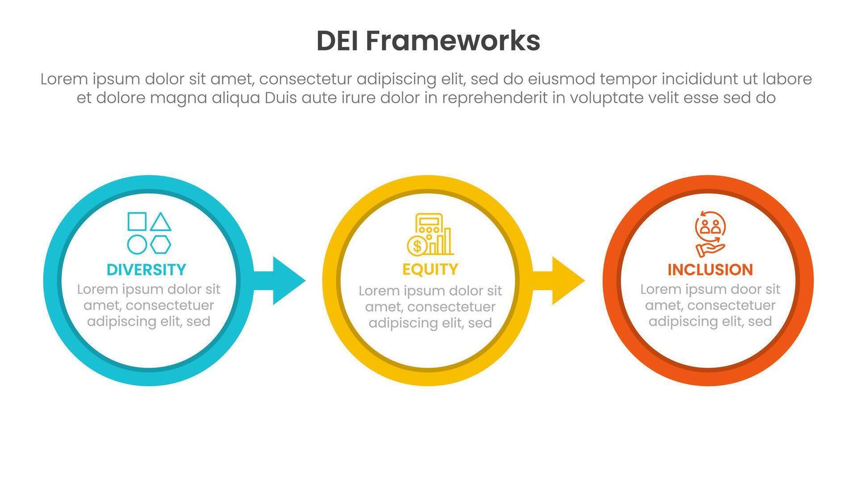 DEI organizational frameworks infographic 3 point with big outline circle arrow right direction for slide presentation vector
