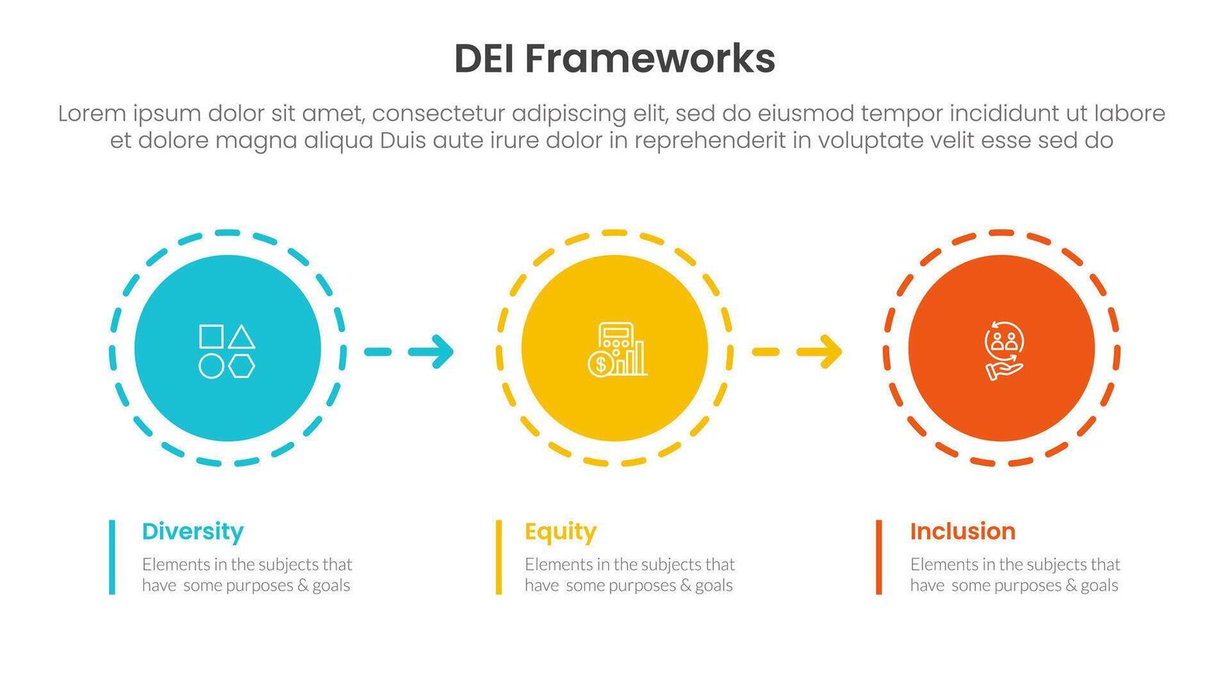 DEI organizational frameworks infographic 3 point with circle and arrow right direction for slide presentation vector