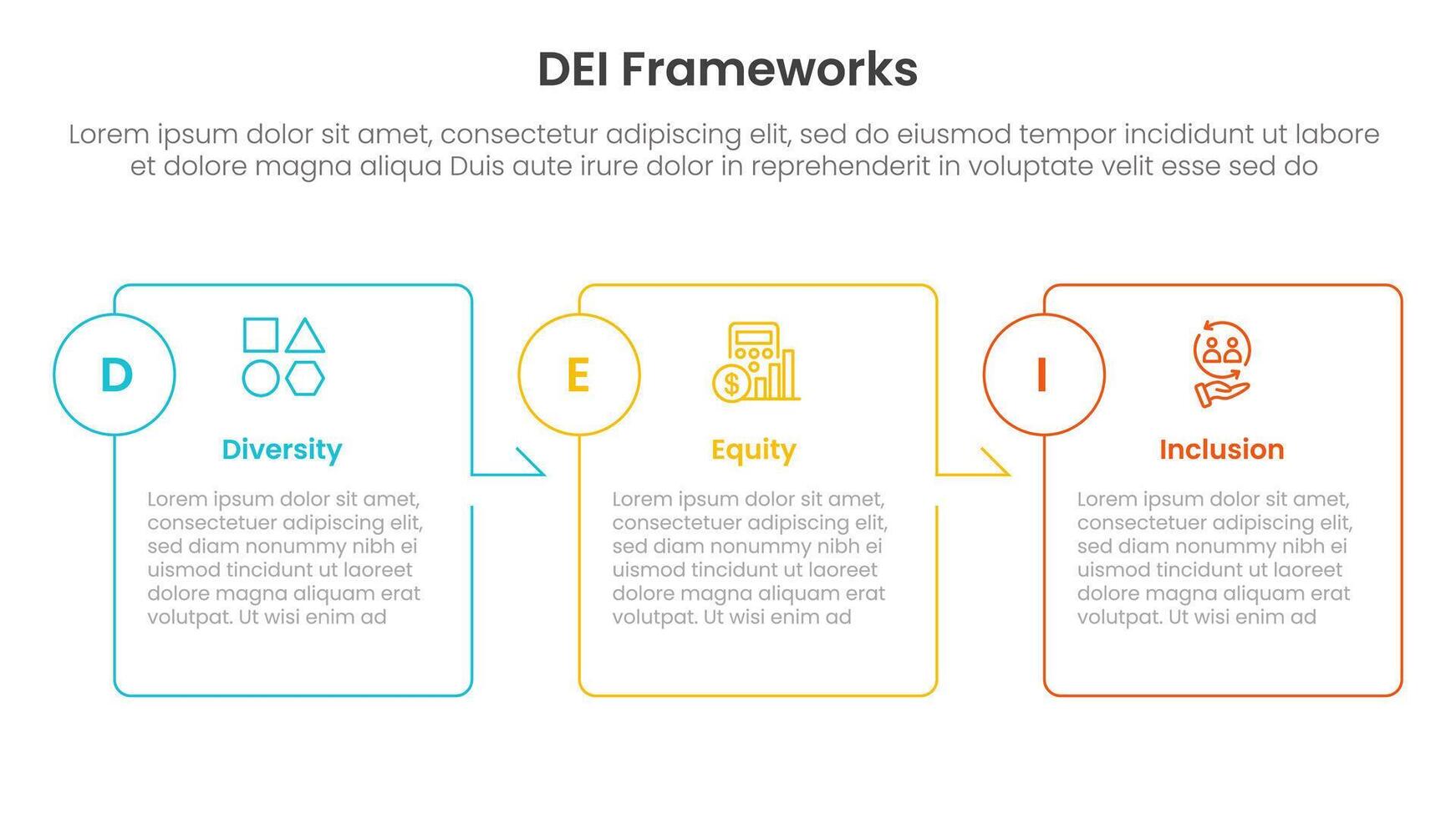 DEI organizational frameworks infographic 3 point with box outline table arrow right direction for slide presentation vector