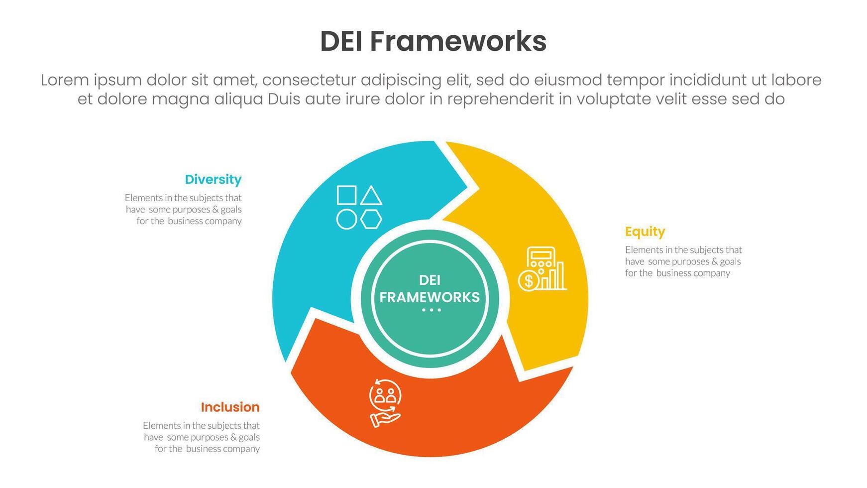 DEI organizational frameworks infographic 3 point with flywheel cycle circular and arrow for slide presentation vector
