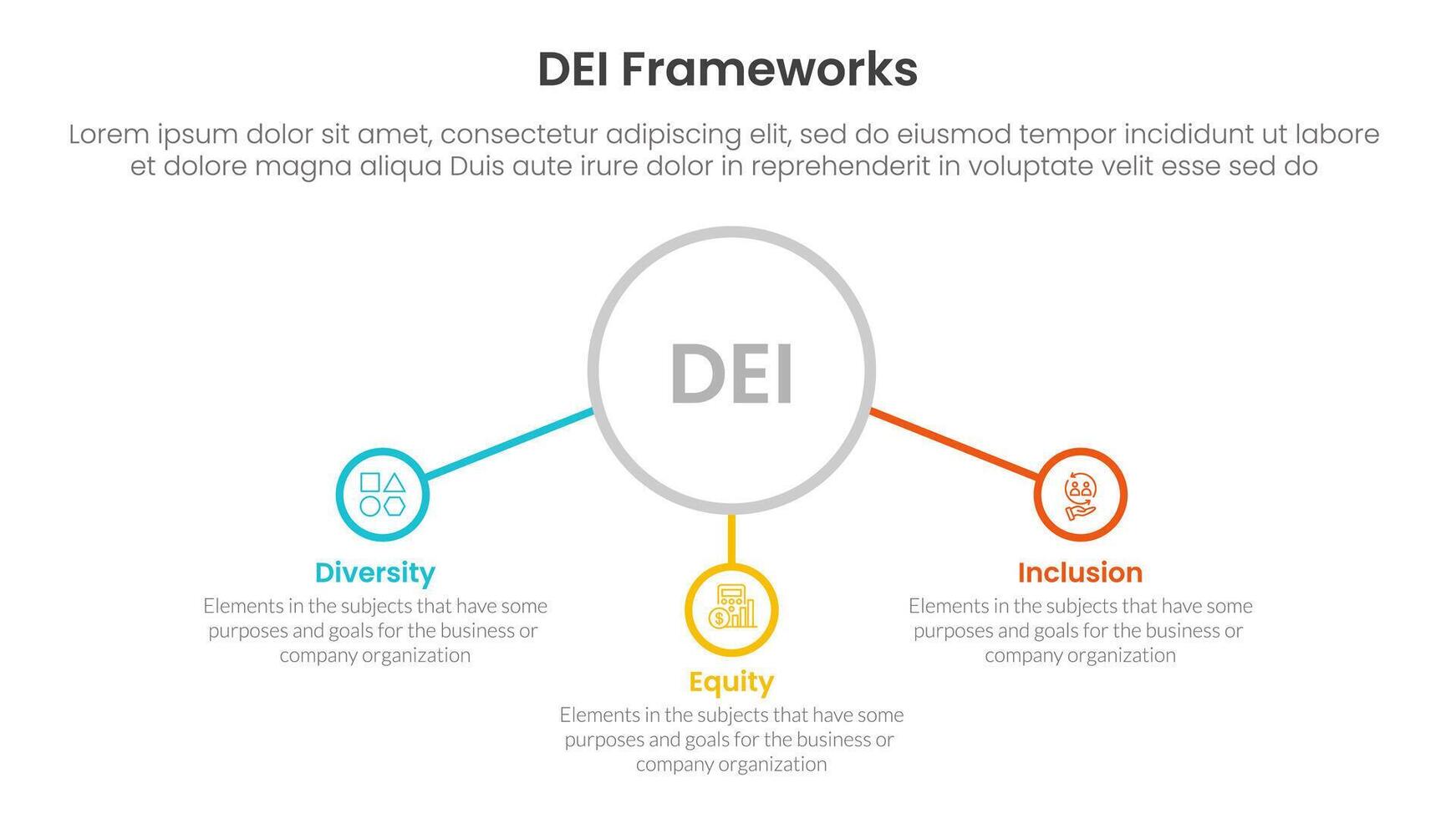 DEI organizational frameworks infographic 3 point with big outline circle and connected line content for slide presentation vector