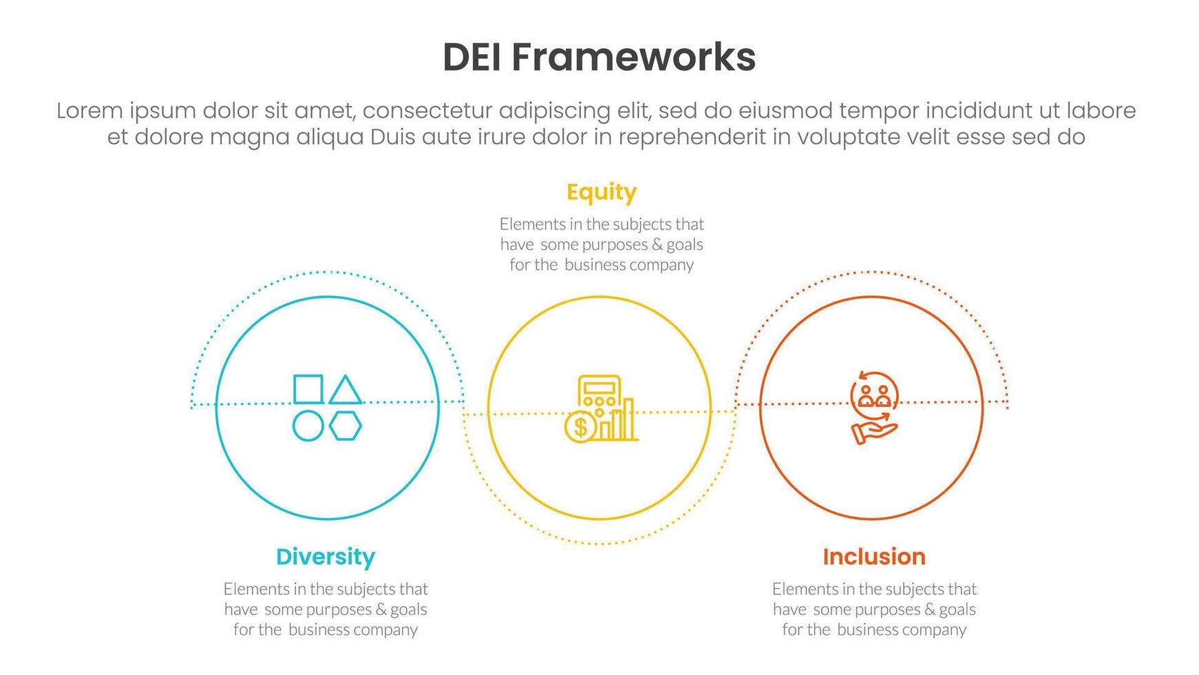 DEI organizational frameworks infographic 3 point with outline circle circular wave up and down for slide presentation vector