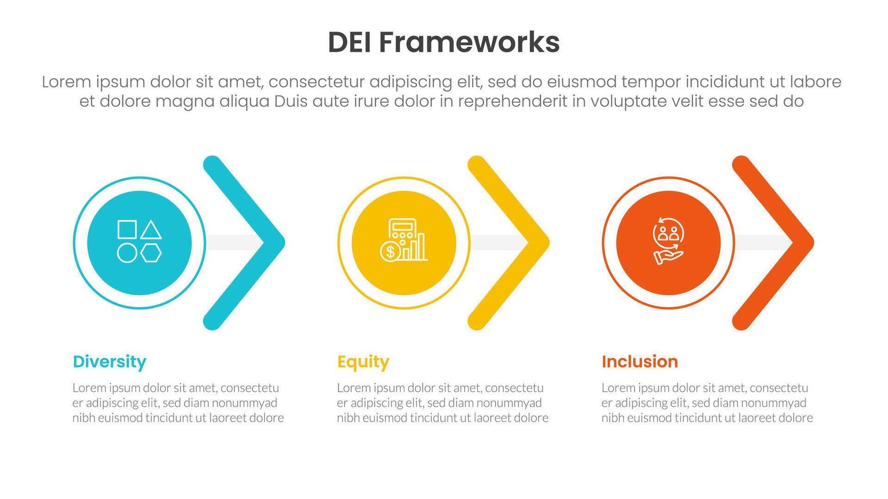 DEI organizational frameworks infographic 3 point with circle and arrow shape right direction for slide presentation vector