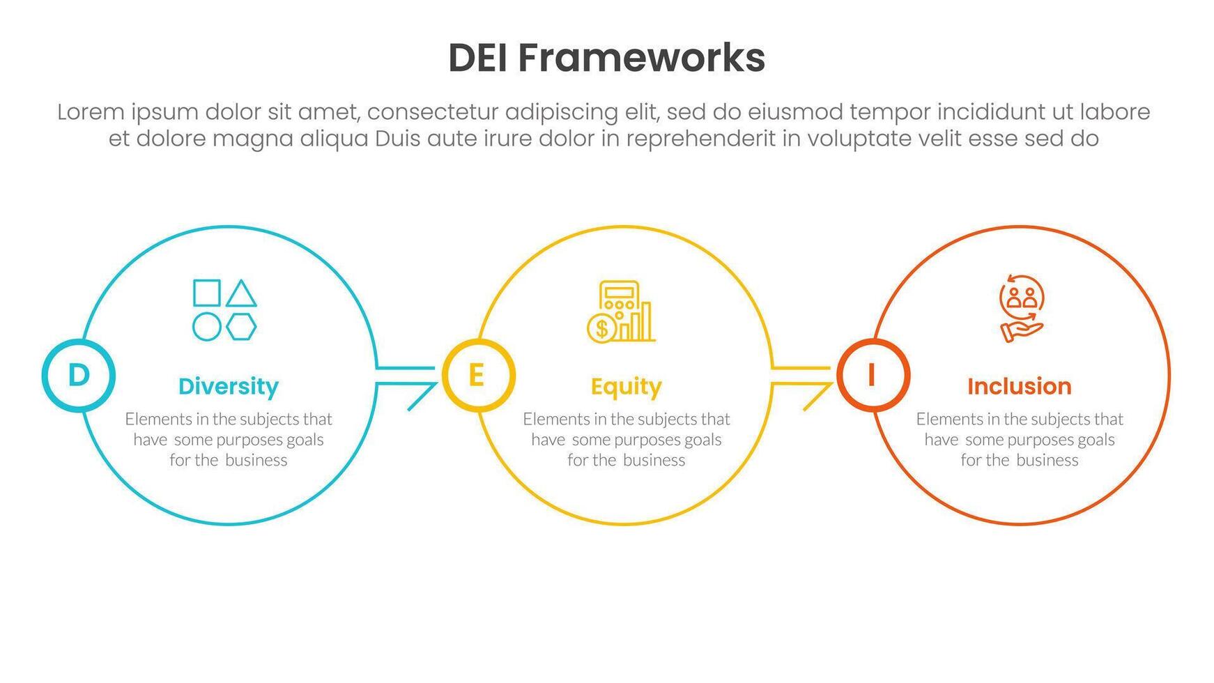 DEI organizational frameworks infographic 3 point with big circle outline right direction on horizontal balance for slide presentation vector