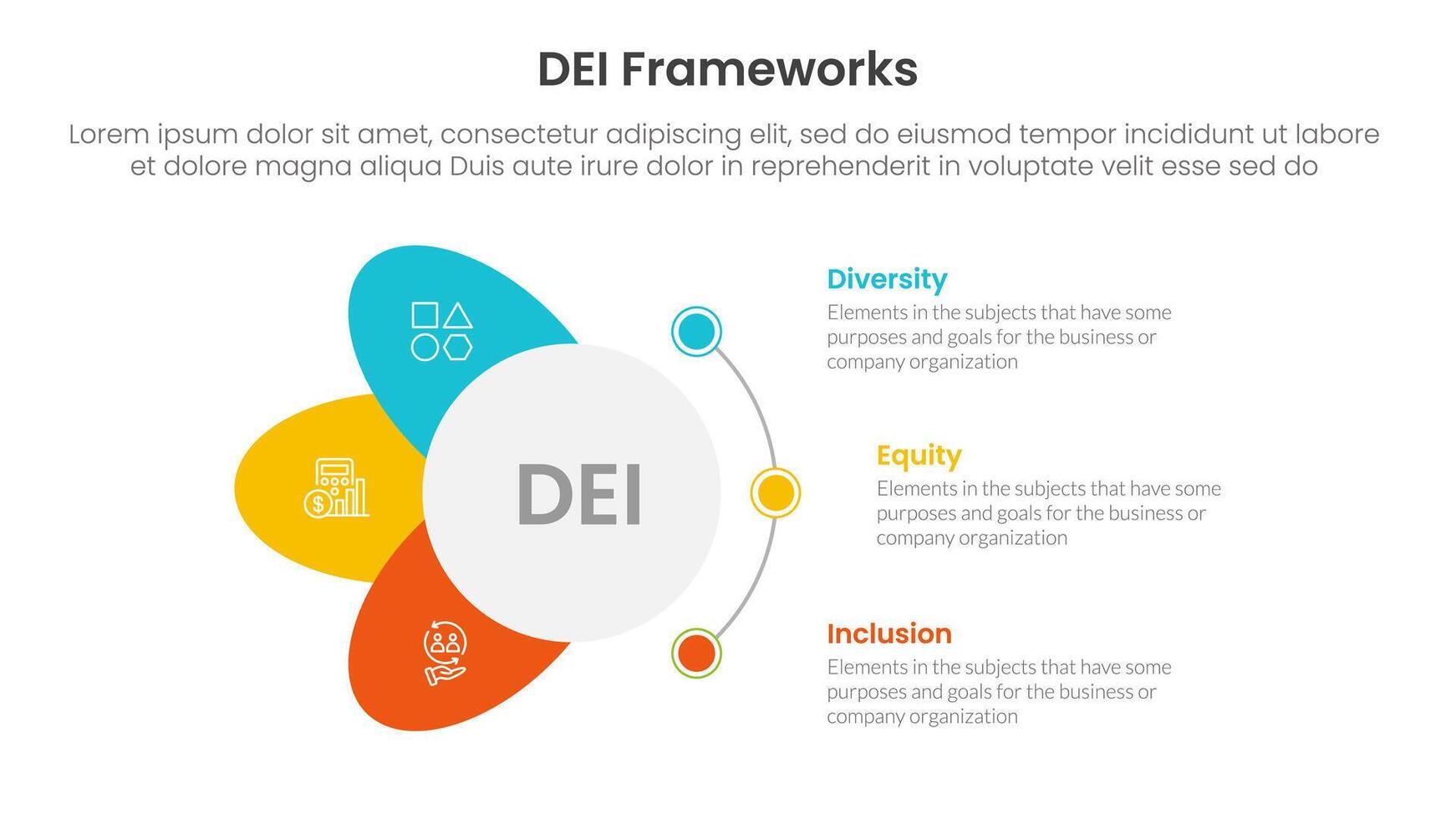 DEI organizational frameworks infographic 3 point with circle and wings shape dot connection for slide presentation vector