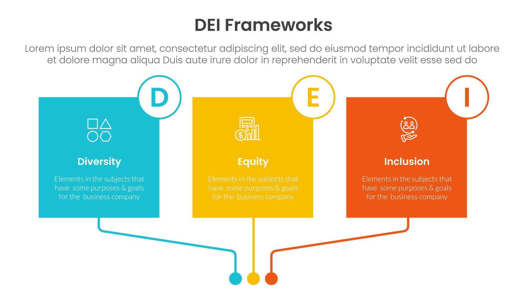 DEI organizational frameworks infographic 3 point with square box linked connection circle badge for slide presentation vector