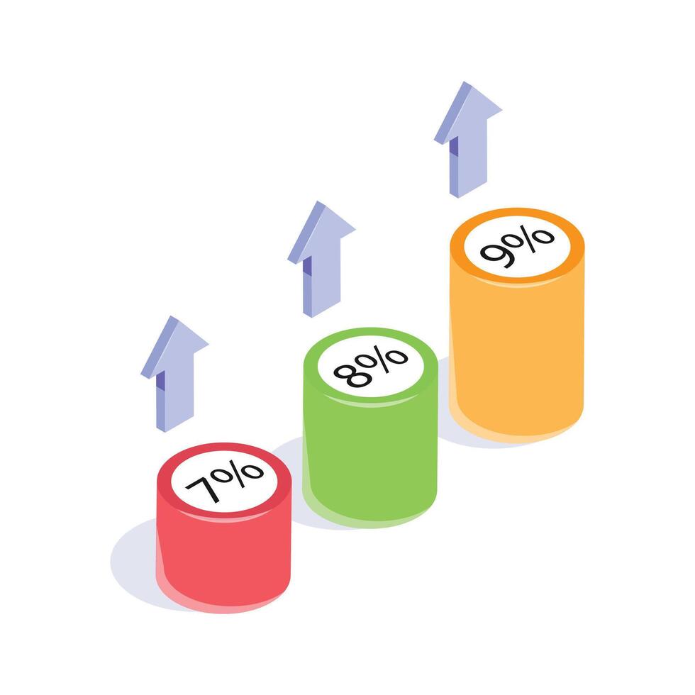Arrows pointing upward alongside percentage labeled cylinders, representing growth vector