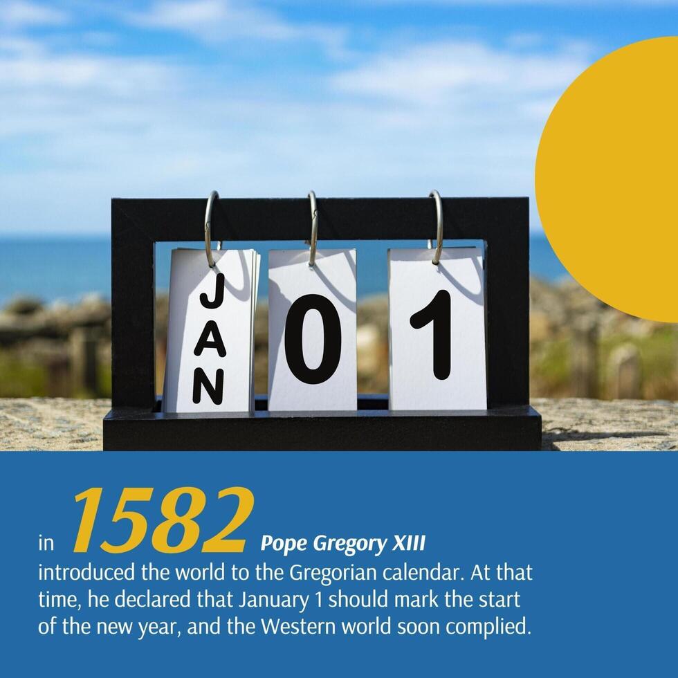 Knowledge About New Year's Resolutions template