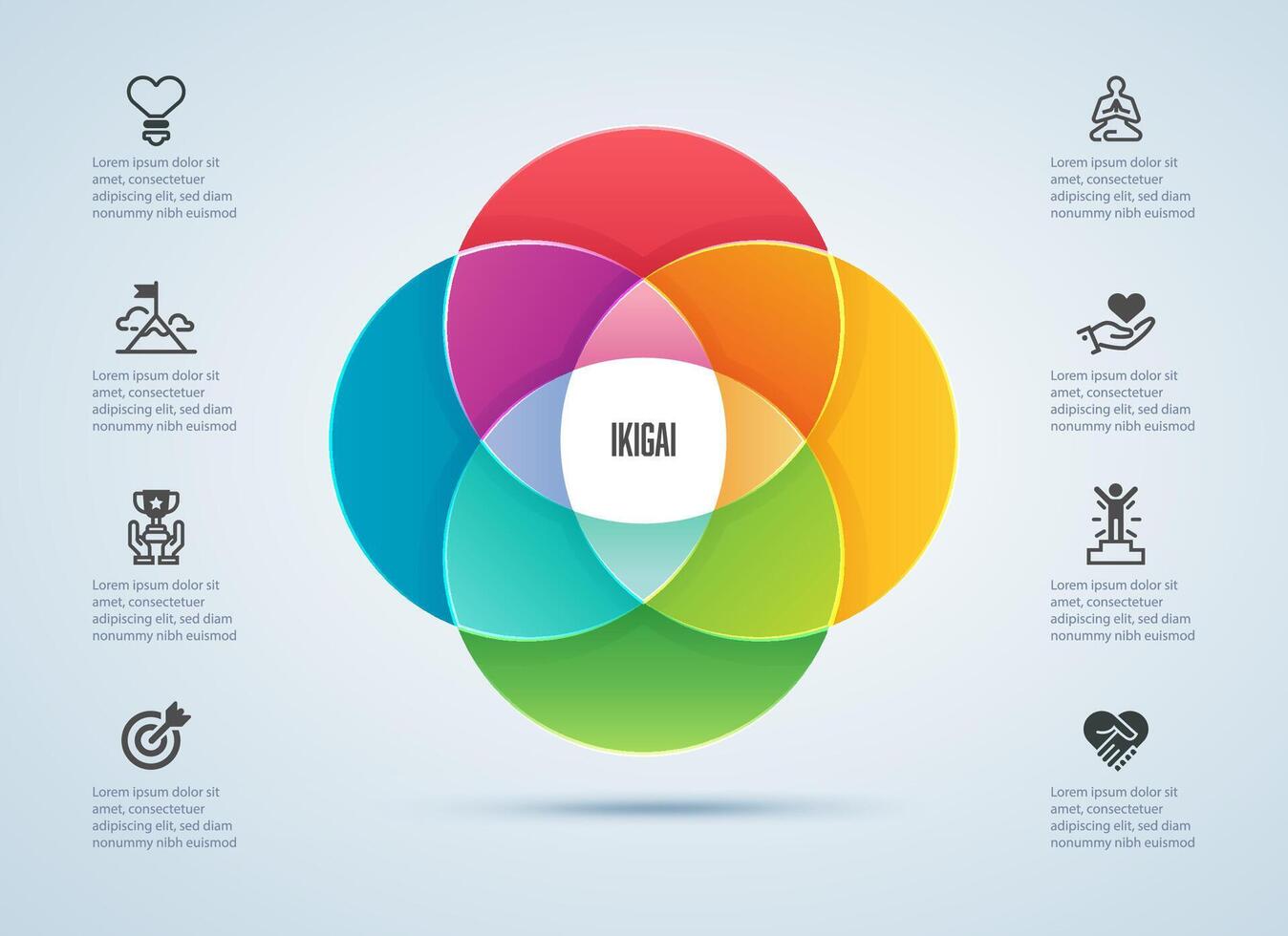 concept of ikigai or mindfulness, graphic of colorful circles infographics vector